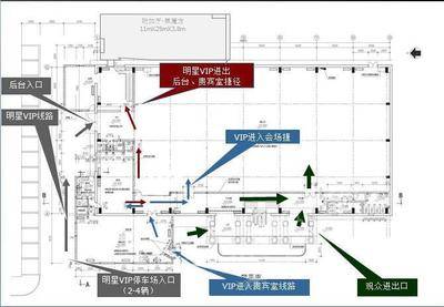 751D·PARK北京时尚设计广场场地环境场地尺寸图